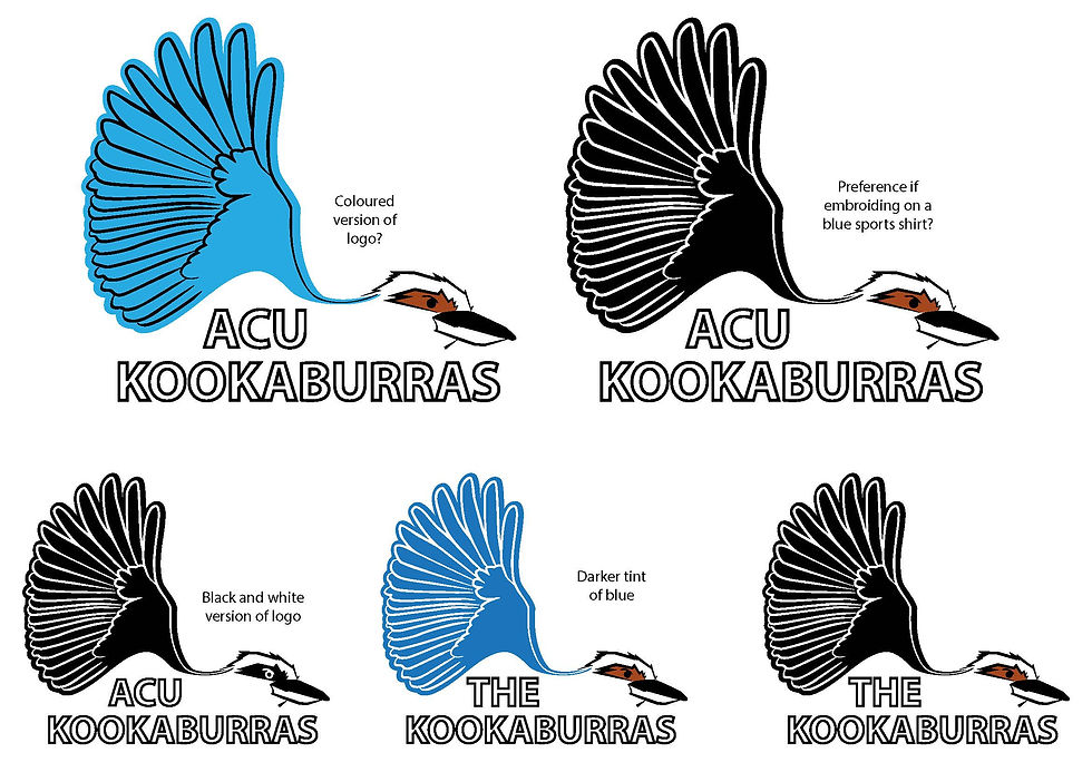 ACU Kookaburras