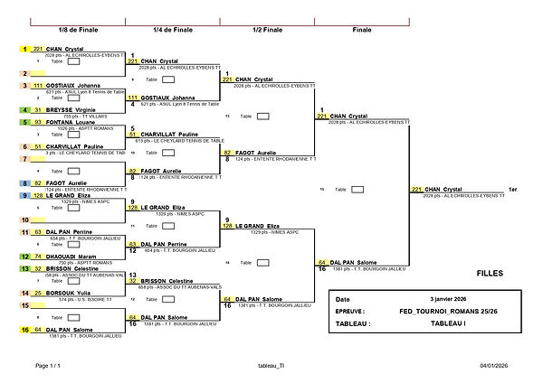 TABLEAU I_page-0001.jpg