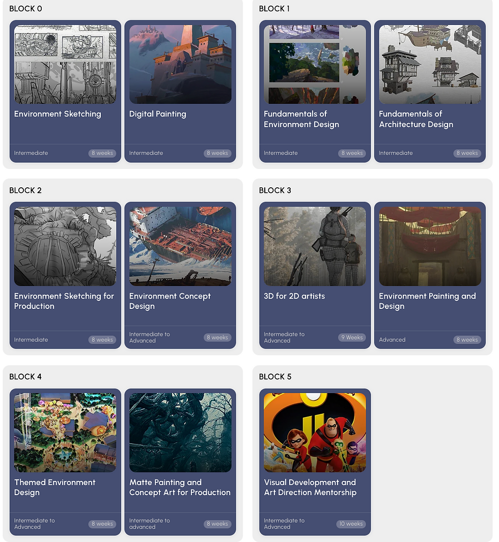Screenshot taken on CGMA website on 2025-08-21