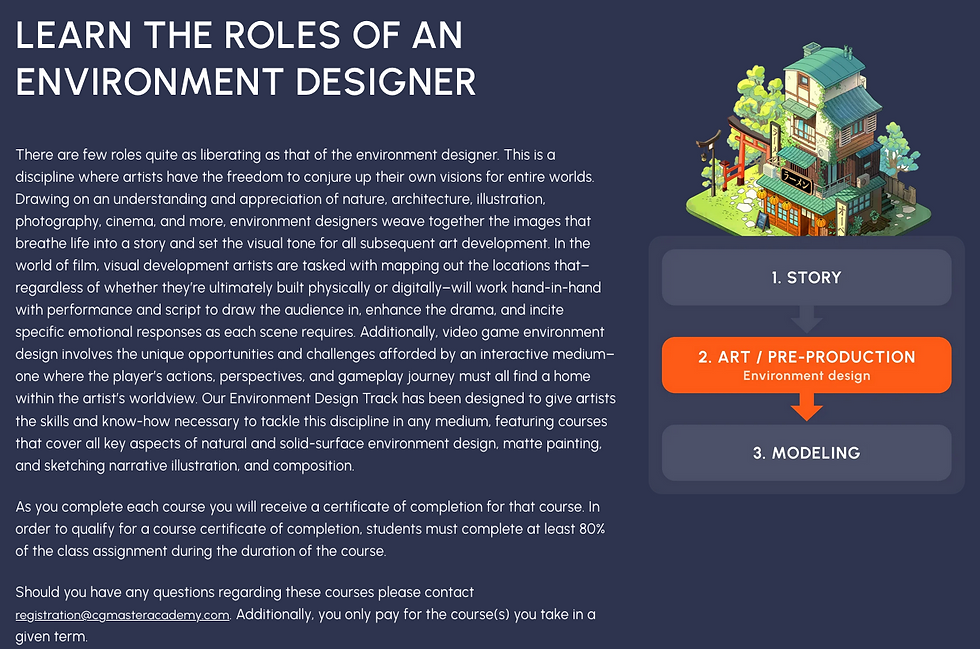 Screenshot taken on CGMA website on 2025-08-21