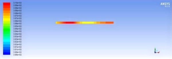 Plain shape with wick with heat flux at 3rd minute_edited_edited