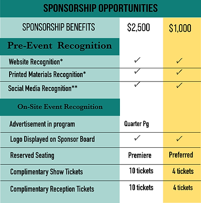 LakeParkSponsorChart.png