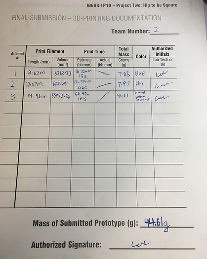 Team2_DP2_3DPrintedDocumentation.JPG