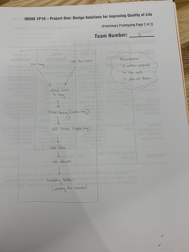Team6_DP1_PreliminaryPrototyping_Page3.j