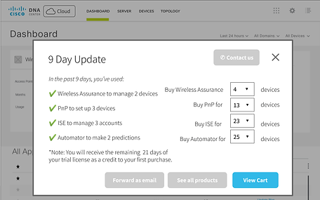 Copy of Cisco DNA C Cloud Prototype (6)