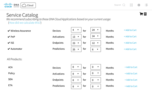 Cisco DNA Cloud Prototype (1) copy 21.p