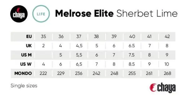 Thumbnail: Chaya Melrose Elite Sherbet Lime Roller Skates