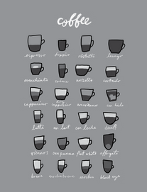 Typology of Coffee Illustration by Laura Tubb, café, cafe, hot drink, tea, espresso, doppio, lungo, macchiato, noisette, cortado, affogato, latte, au lait, con leche, decaff, americano, flat white, mocha, grey, monotone, drawing, pen, pencil, digital, ink, drawing, illustrated