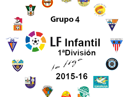 Resultados 30ª Jornada de Liga