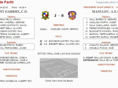 Resultados 27ª Jornada de Liga