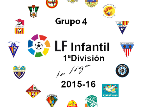 Resultados Fin de Semana 26-27 Sept.
