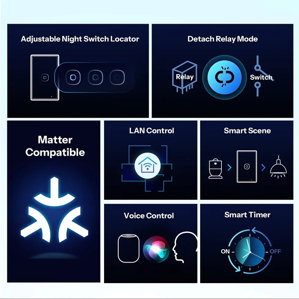 Thumbnail: SONOFF T6 Gen2 Smart Touch Wall Switch