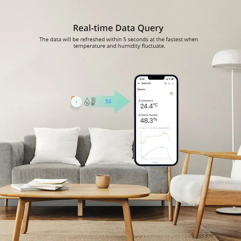 Thumbnail: SONOFF Zigbee Temperature and Humidity Sensor | SNZB-02P
