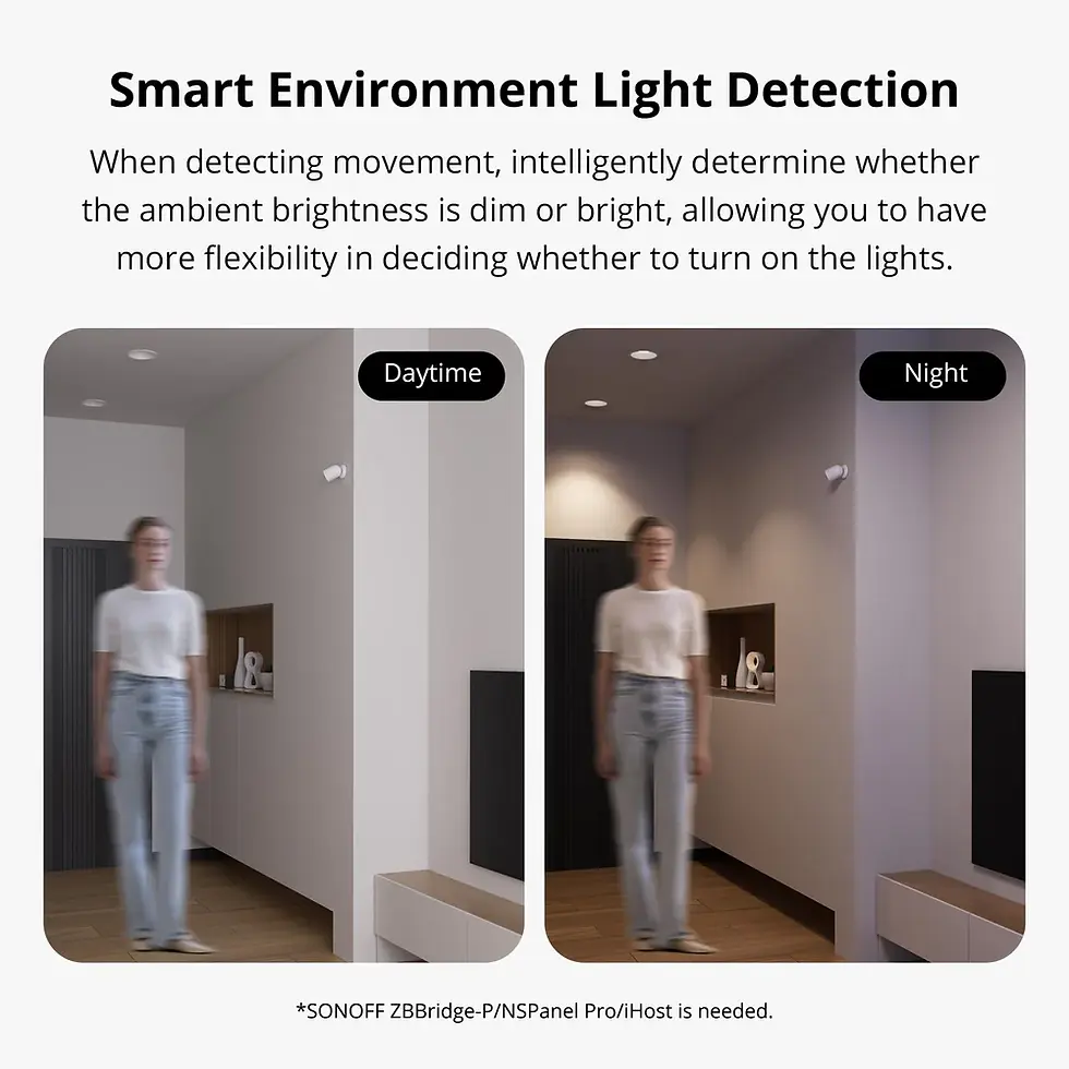Thumbnail: SONOFF Zigbee Motion Sensor | SNZB-03P