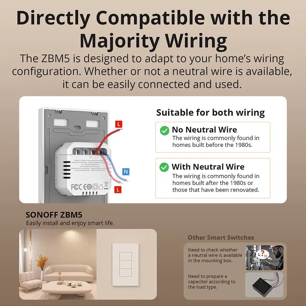 Thumbnail: SONOFF SwitchMan Zigbee Smart Wall Switch | ZBM5