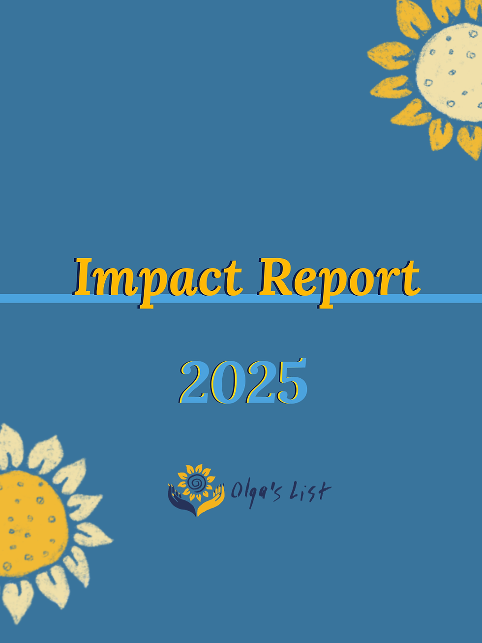 Impact Report 2025