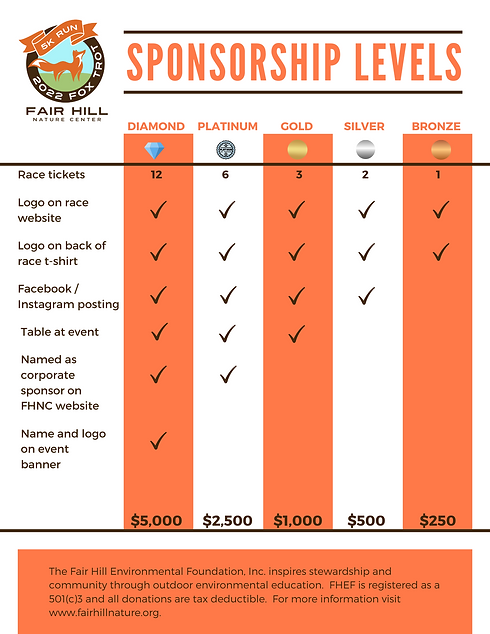 FINAL 2022 Fox Trot 5k Sponsorship Form.png