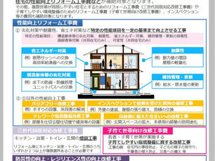 今年も長期優良化リフォーム推進事業に補助金最大300万円