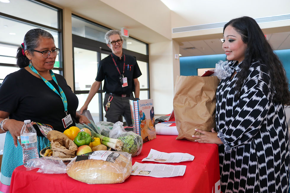 Community Health