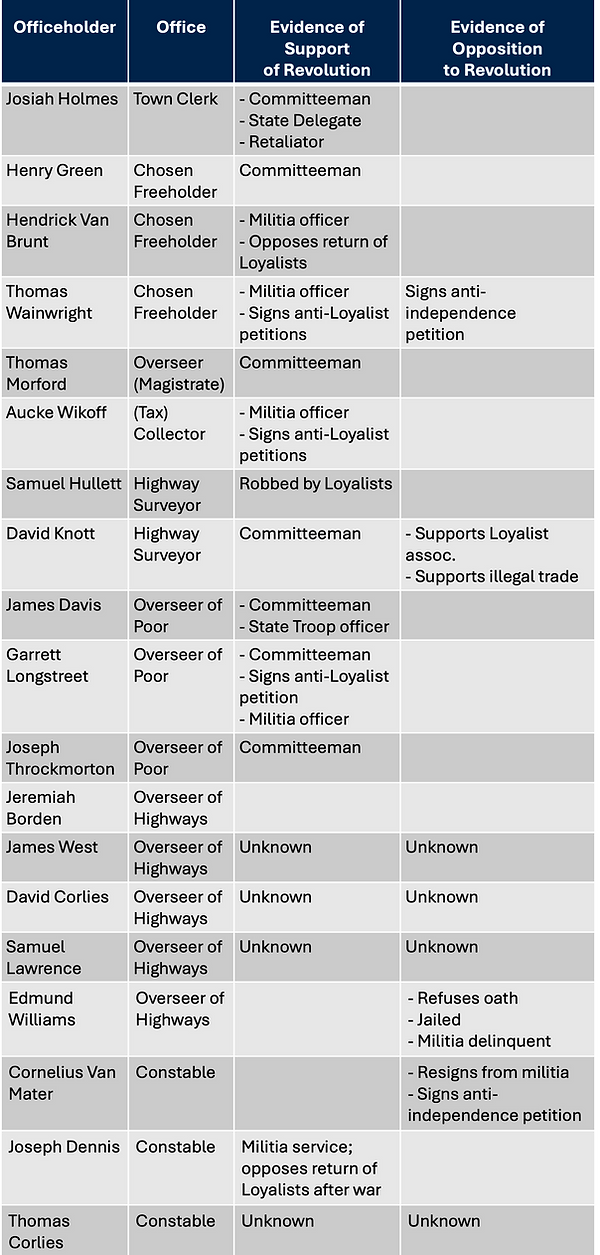 Article 56 table.png