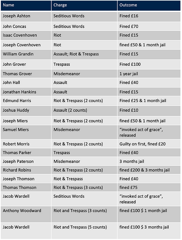 Article 90 table.png