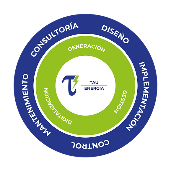CIRCULO TAU2_Mesa de trabajo 1.png