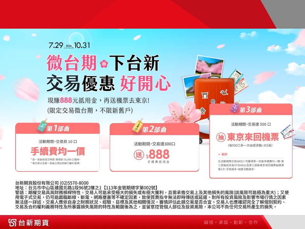 來台新交易微型台指