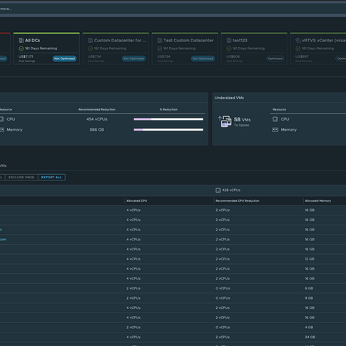 VM vCPU and Memory Recommendations from VMware Aria Operations