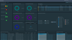 vROps Management Packs for Compute and Storage!