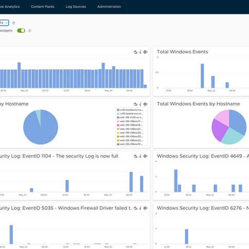Windows Events with VMware vRealize Log Insight