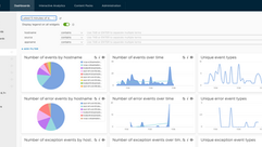 VMware vRealize Log Insight 201
