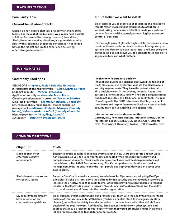 21SLA0079 - Q2 One Pagers-2-CISO DM Buyer Persona-TB-FIN3.jpg