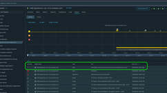 Injecting Alerts into VMware Aria Operations