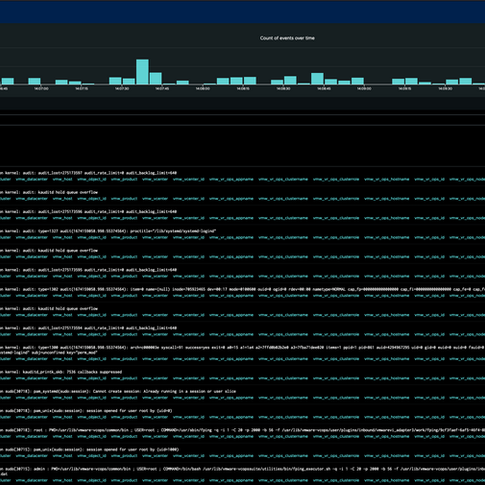 VMware Aria Operations for Logs Authentication using Microsoft Active Directory