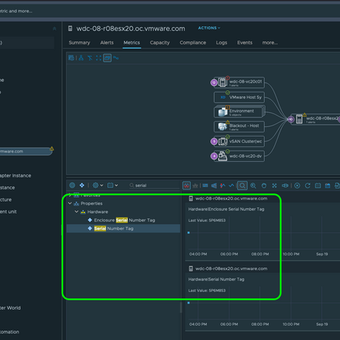 Aria Operations REST API for ESXi Host Properties