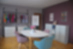 Coaching- und Stilatelier