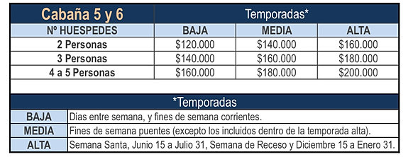 Cabañas La Carolina | Mesa de Los Santos | Santander