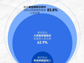 房间里的精神病人② 当坏情绪在家中“交叉感染”