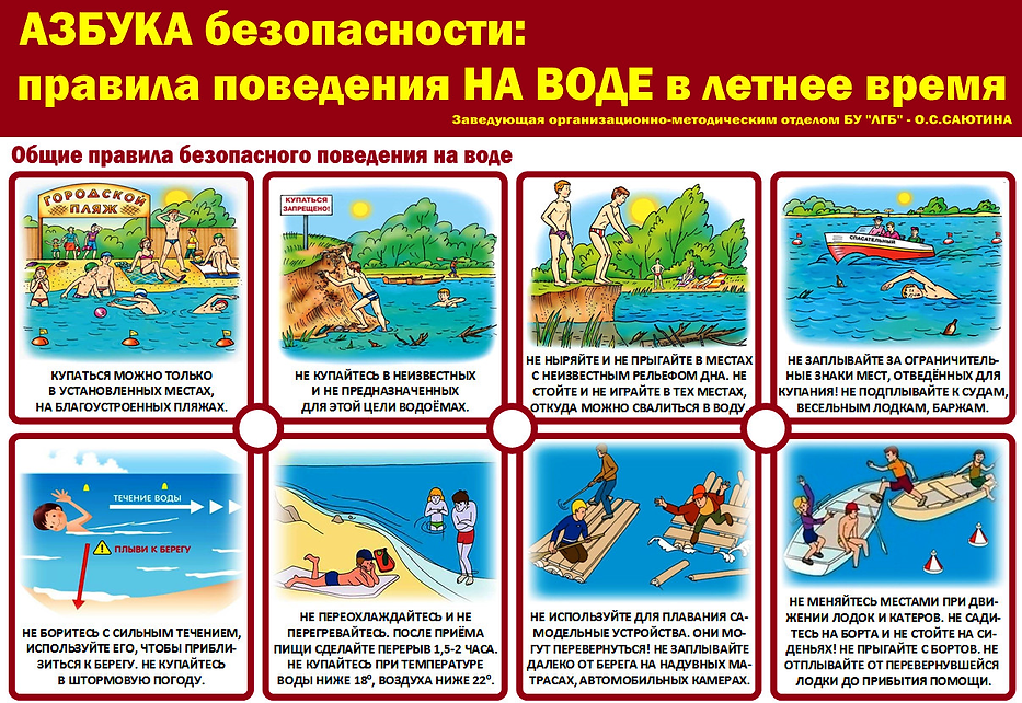 текст правила бехопасности на воде.png