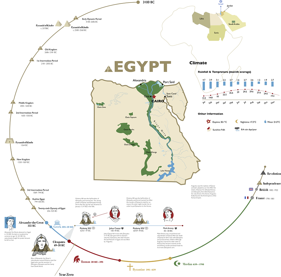 Egypt1.png