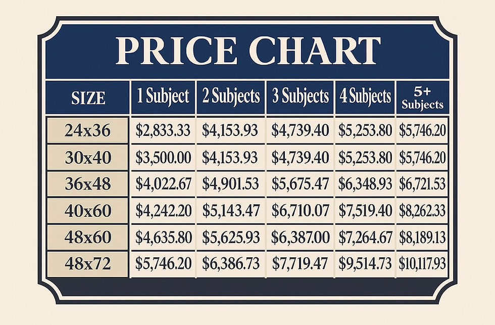price chart.jpg