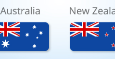 The CANZUK Indo-Pacific alliance: How the anglosphere rebounded