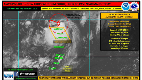 Weather update: 16W now Tropical Storm Podul, likely to pass near Maug