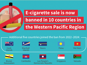 WHO steps up fight against tobacco use in Western Pacific