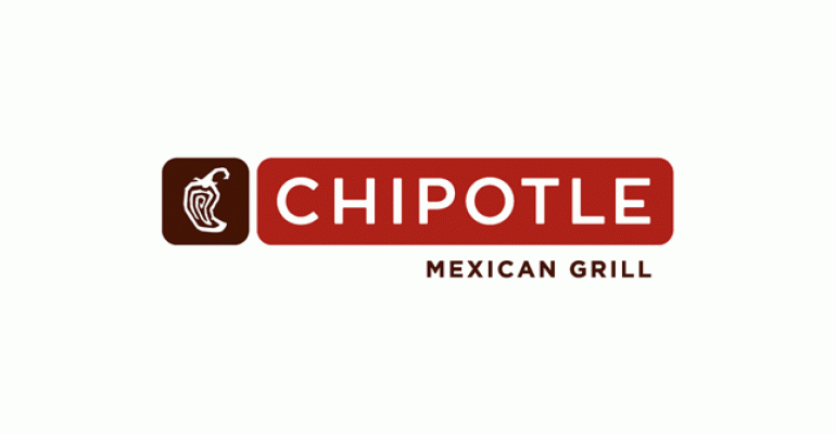 Sayre FFO Chipotle Shop and Share Fundraiser
