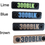 Thumbnail: Custom Text M-LOK Rail Cover – 3 Slot (4.7"/120mm) High Temperature Rail Covers