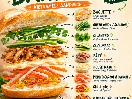 WHAT’S INSIDE A BÁNH MÌ?