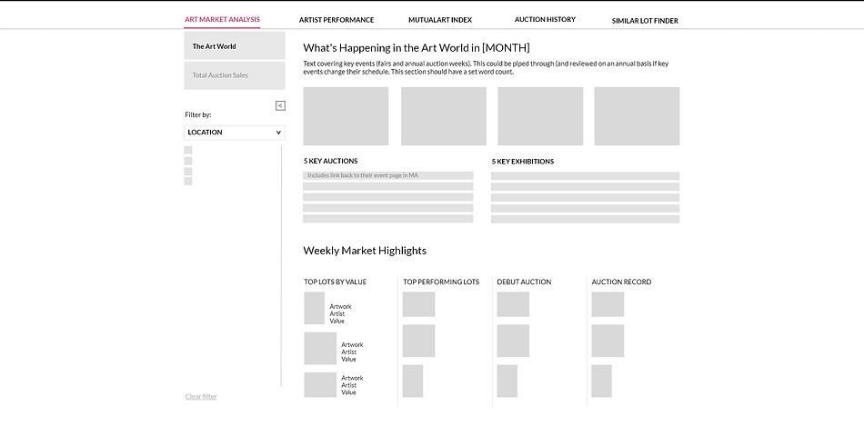 Wireframe-_Analytics-_MARKET_ANALYSIS_–v