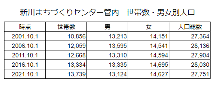 グラフ1-1.png