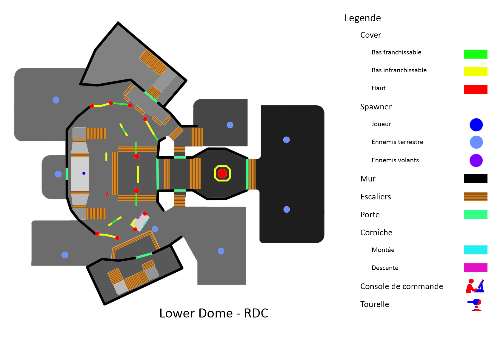 PlanRDC